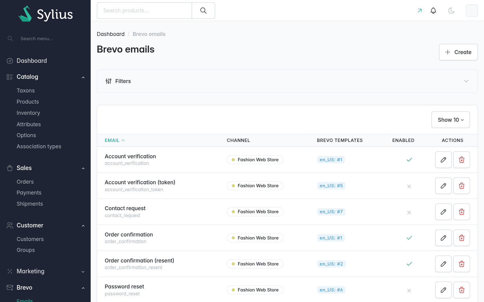 Brevo emails, one per Sylius email and channel